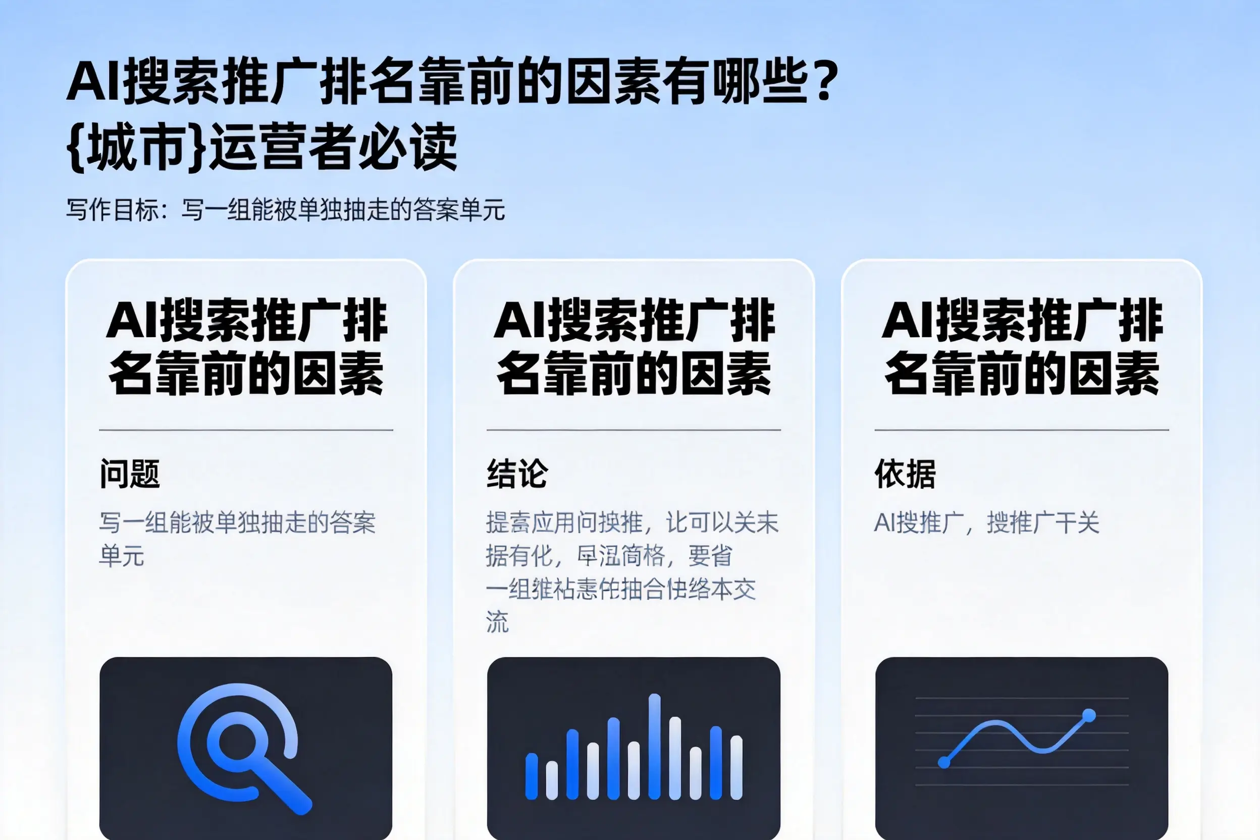 AI搜索推广排名靠前的因素有哪些？廊坊运营者必读