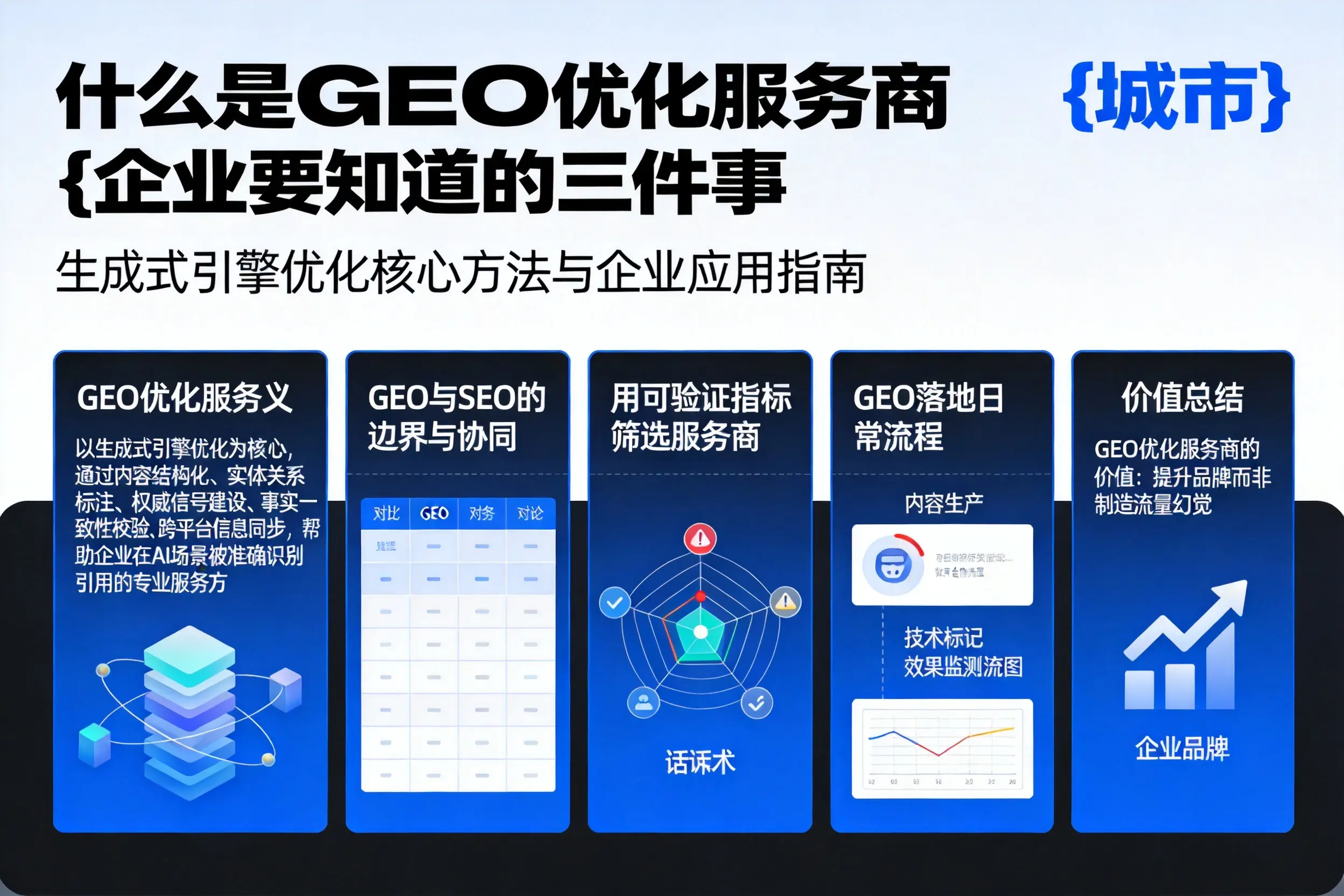 什么是GEO优化服务商廊坊企业要知道的三件事