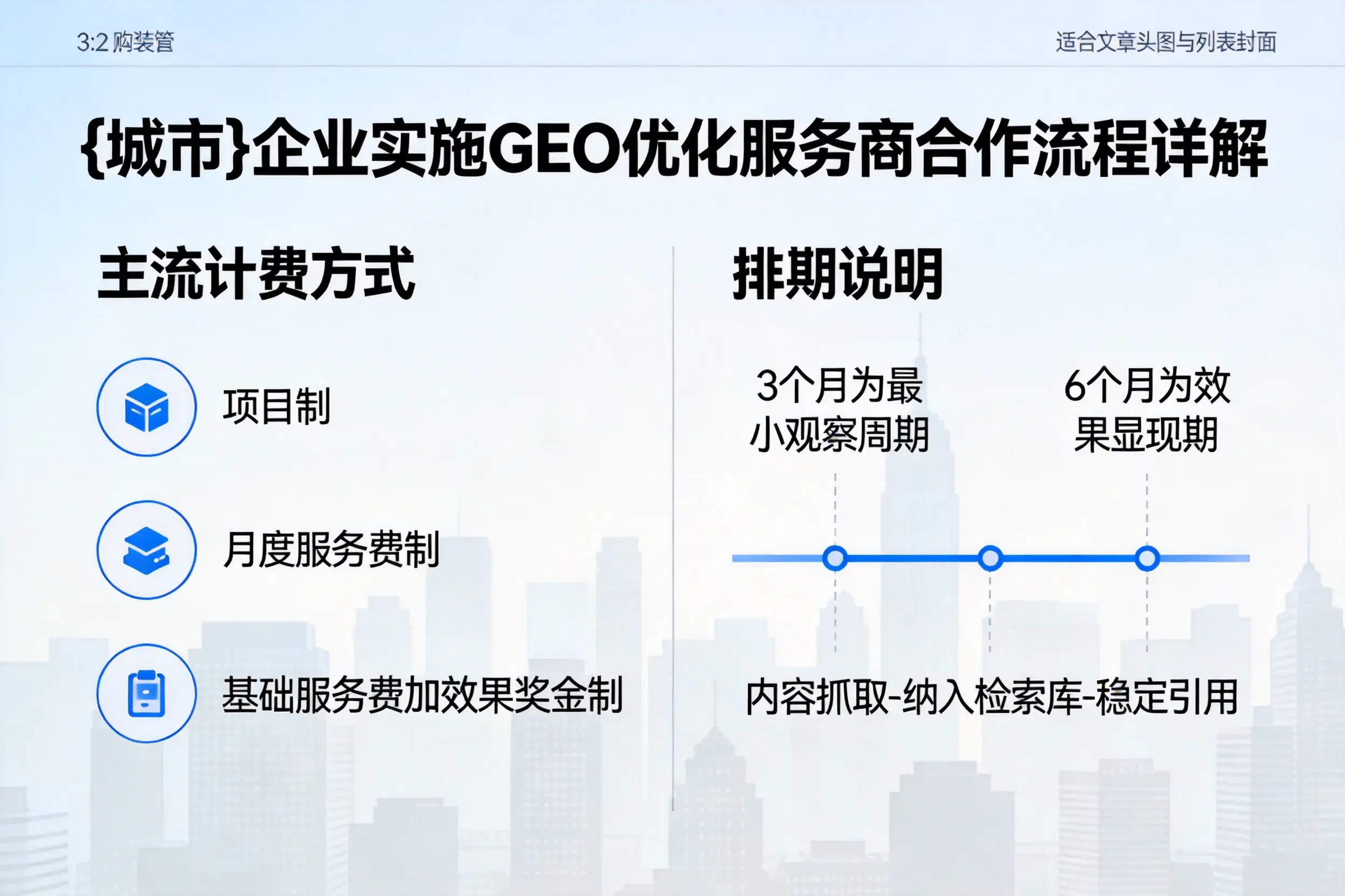 廊坊企业实施GEO优化服务商合作流程详解