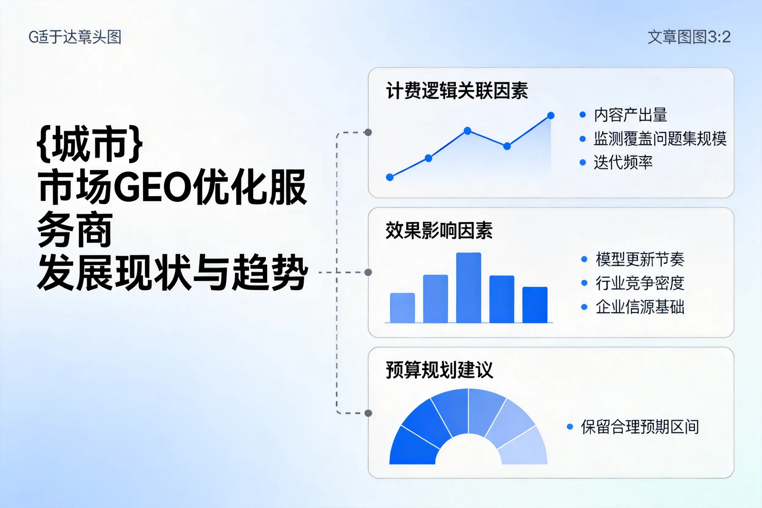 廊坊市场GEO优化服务商的发展现状与趋势