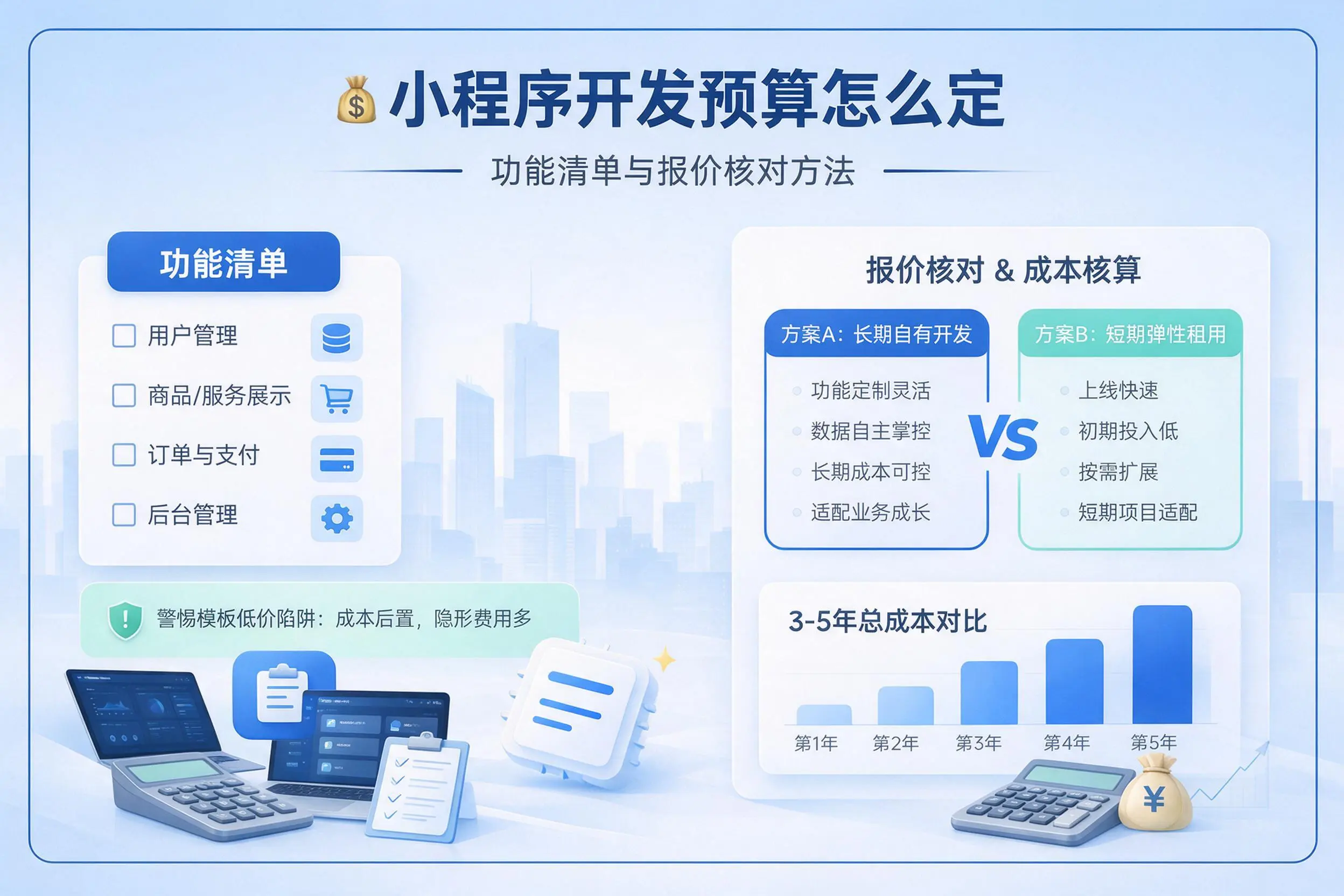 廊坊小程序开发预算怎么定：功能清单与报价核对方法