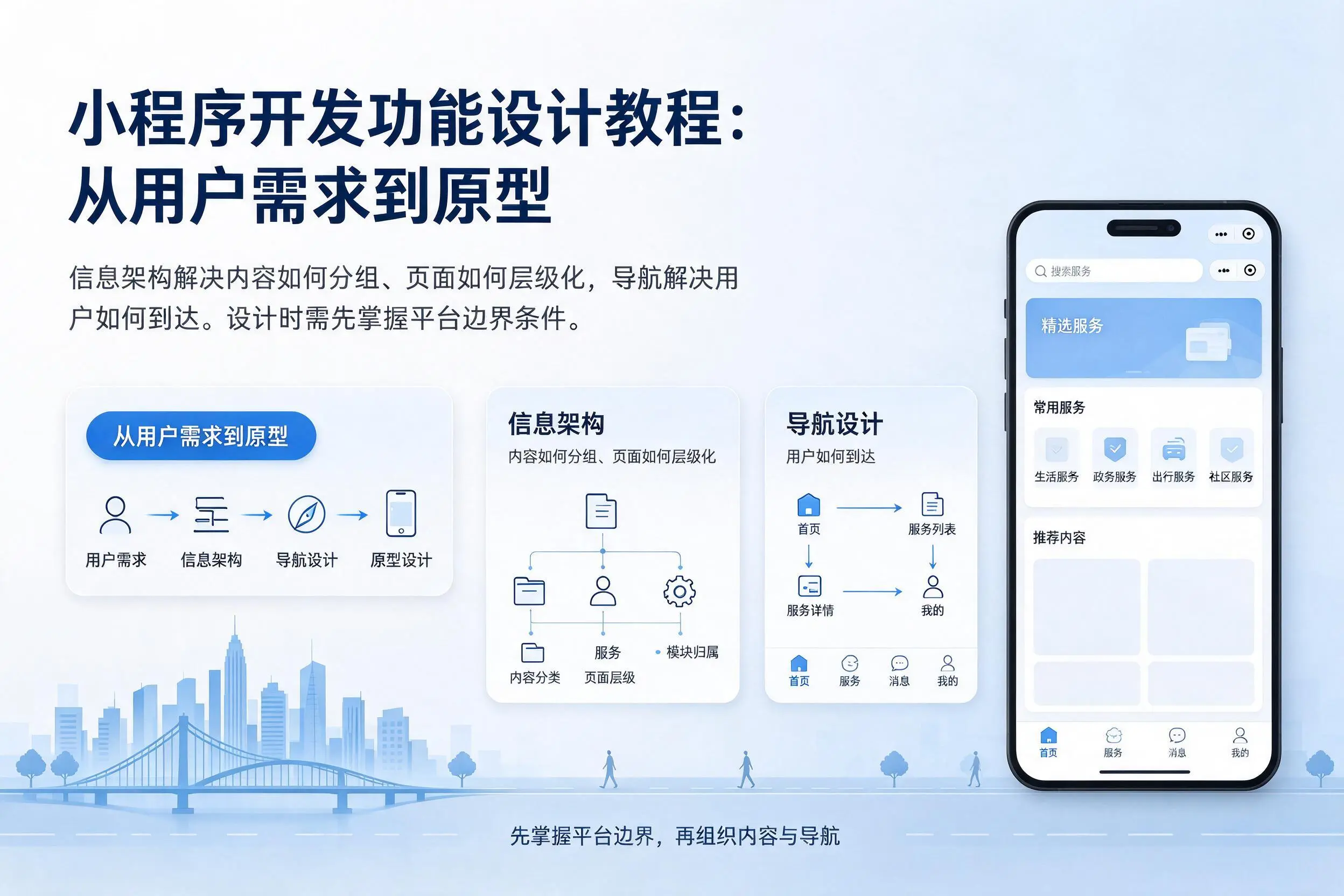 廊坊小程序开发功能设计教程：从用户需求到原型