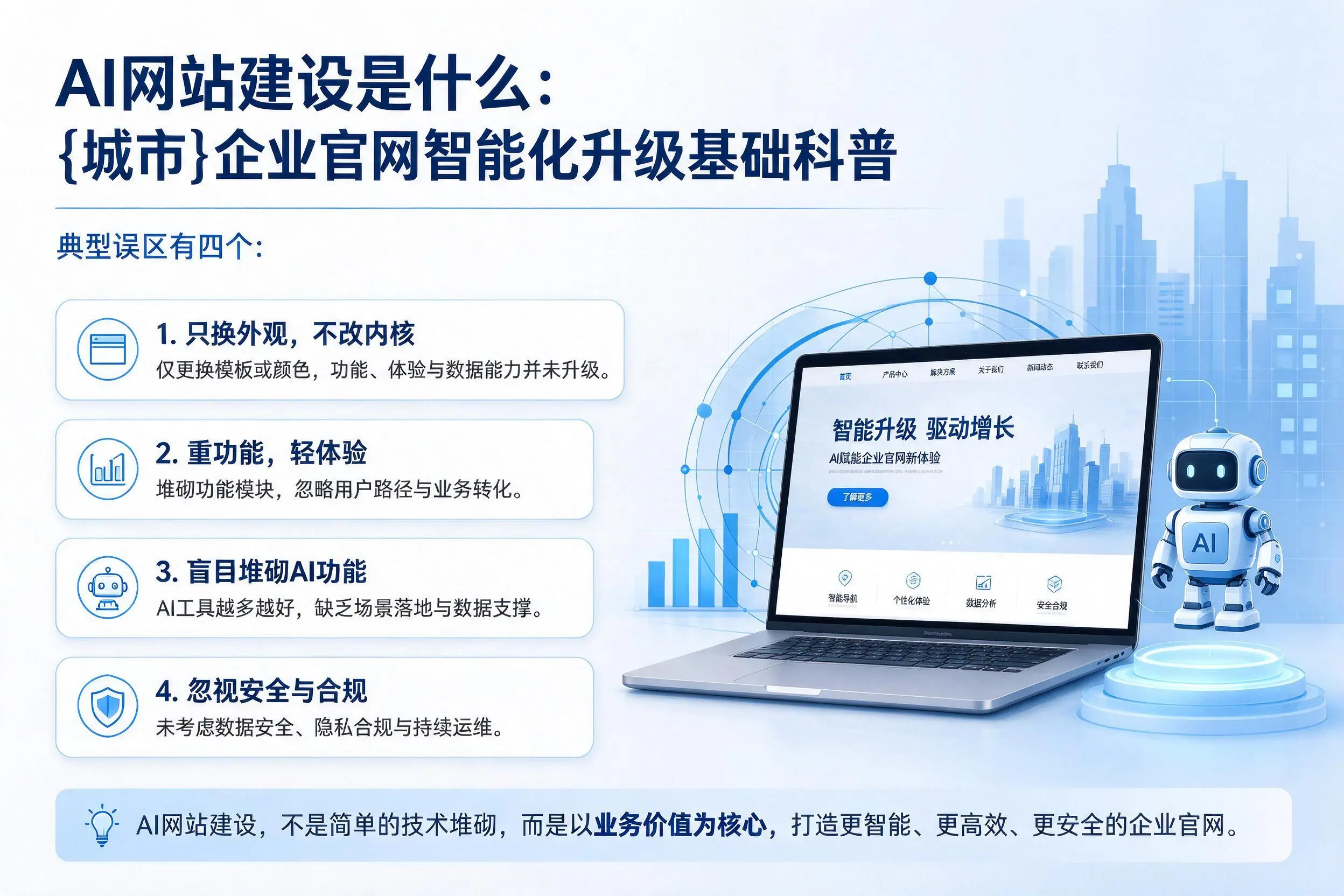 AI网站建设是什么：廊坊企业官网智能化升级基础科普